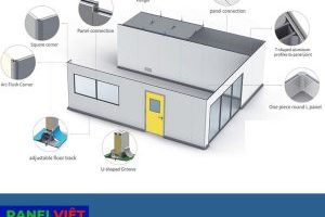 Thi Công Panel Phòng Sạch Thi Công Panel Phòng Sạch
